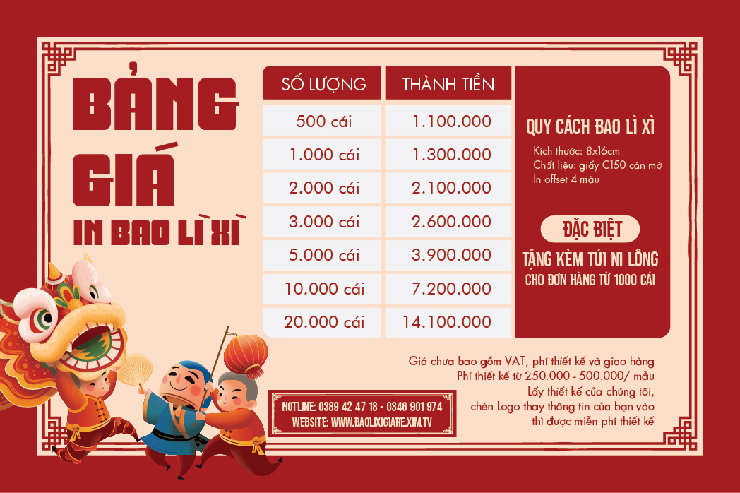 bảng giá in bao lì xì theo yêu cầu - In bao lì xì giá rẻ